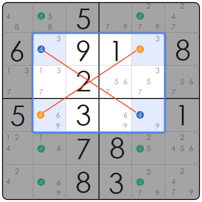 sudoku hints and tips